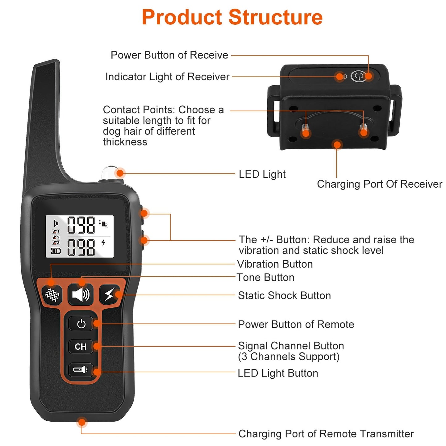 Train Collar OR Receiver Only Options - 3280FT Dog Training Collar IP67 Waterproof Pet Beep Vibration Electric Shock Collar 3 Channels Rechargeable Transmitter Receiver Trainer With Flashlight